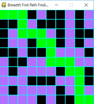 Breadth First Algorithm